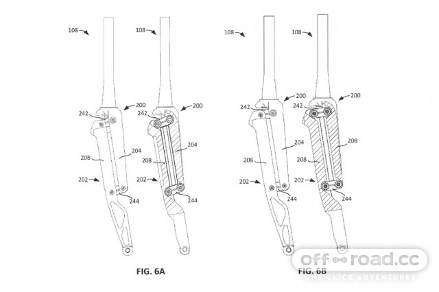 linkage suspension fork